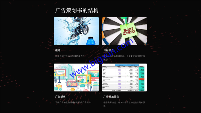 品牌设计：选择指南
