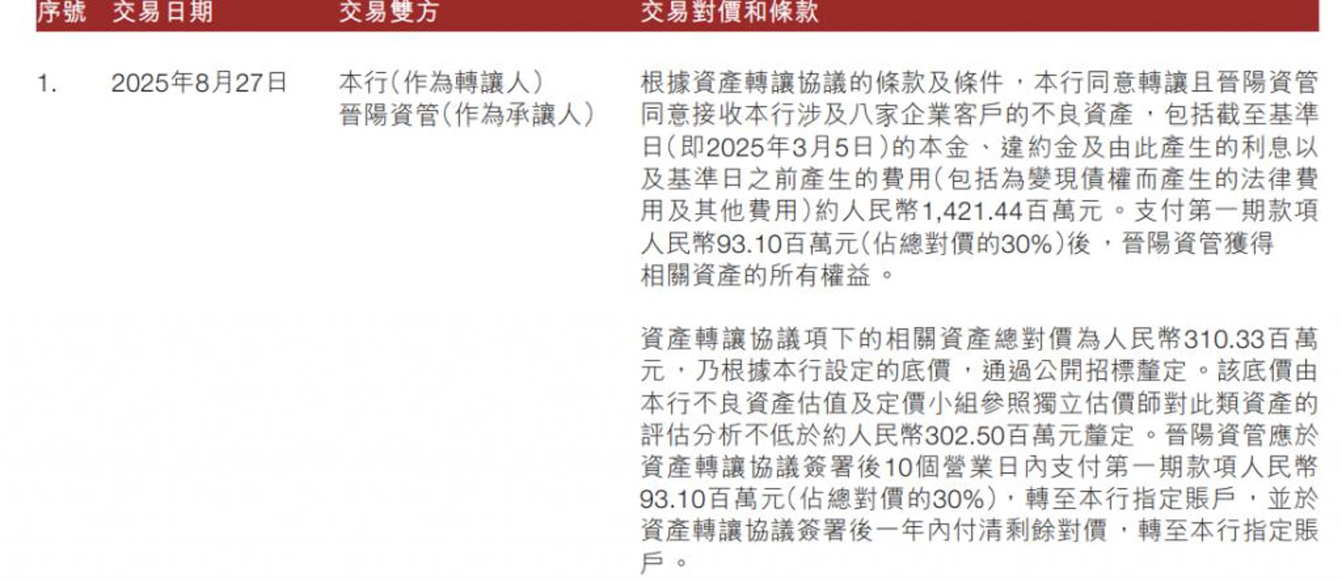 金巧广告